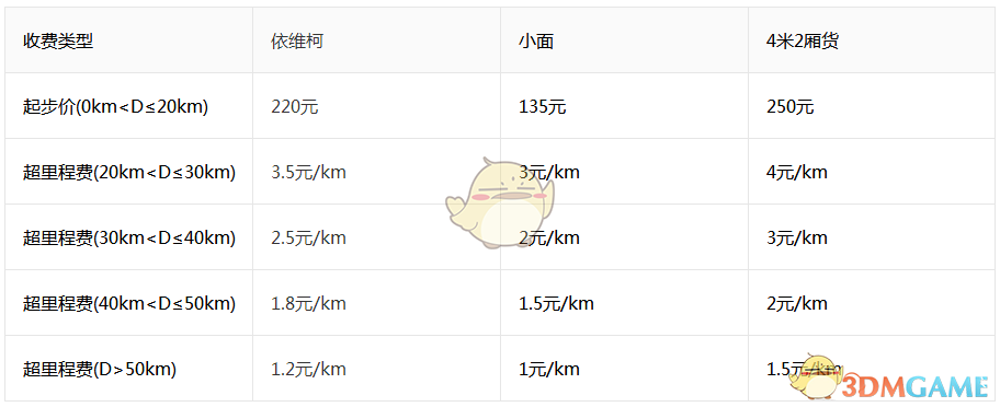 别被今天A股的“冲高回落”吓到