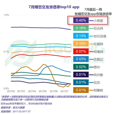 你觉得学编程最重要的是什么？