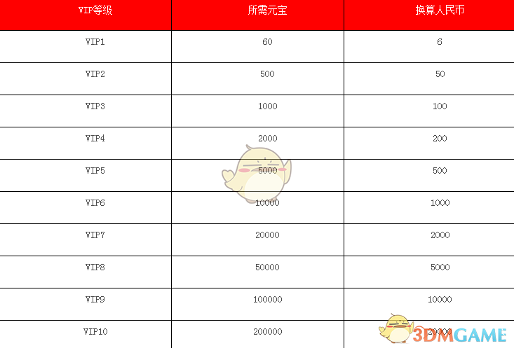 字母哥：哈利伯顿父亲非常不尊重人